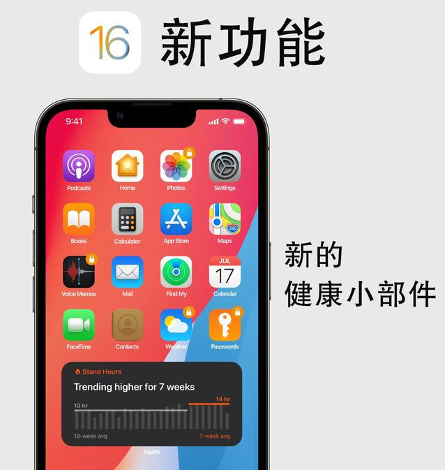遂溪苹果手机维修分享iOS16新功能汇总 