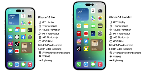 遂溪苹果14维修分享iPhone 14具体参数汇总 