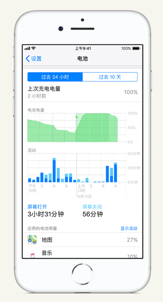 遂溪苹果手机维修分享iPhone 在夜间待机时耗电异常怎么办 