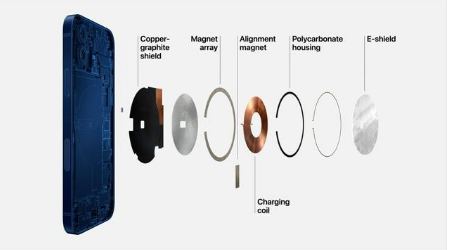 遂溪苹果手机维修分享iPhone 12真的会威胁身体健康吗 