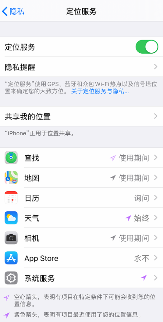 遂溪苹果手机维修分享iPhone 状态栏中时间显示为蓝色图标是什么情况 